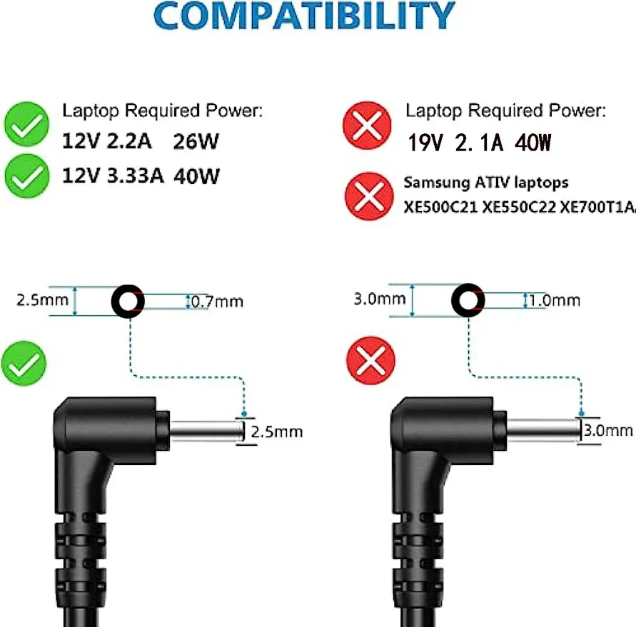 12V 3.33A Laptop Ac Adapter Ch - Laptop Accessories Shop บทวิจารณ์และราคา