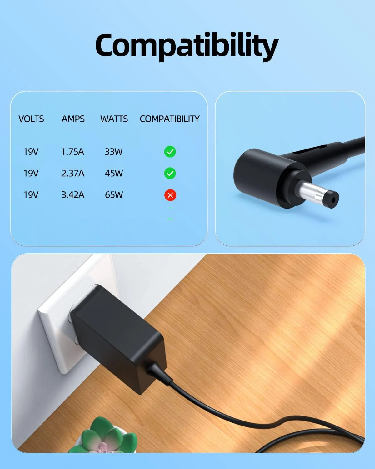 19V 2.37A 45W Laptop Ac Adapte - Laptop Accessories Shop บทวิจารณ์และราคา