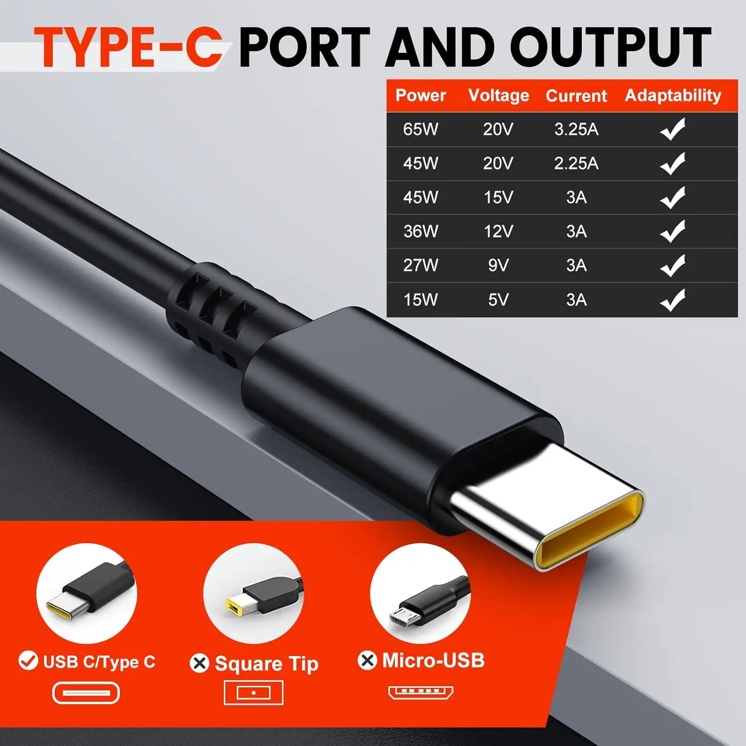 65W 20V 3.25A TYPE-C Laptop Ac - Laptop Accessories Shop บทวิจารณ์และราคา