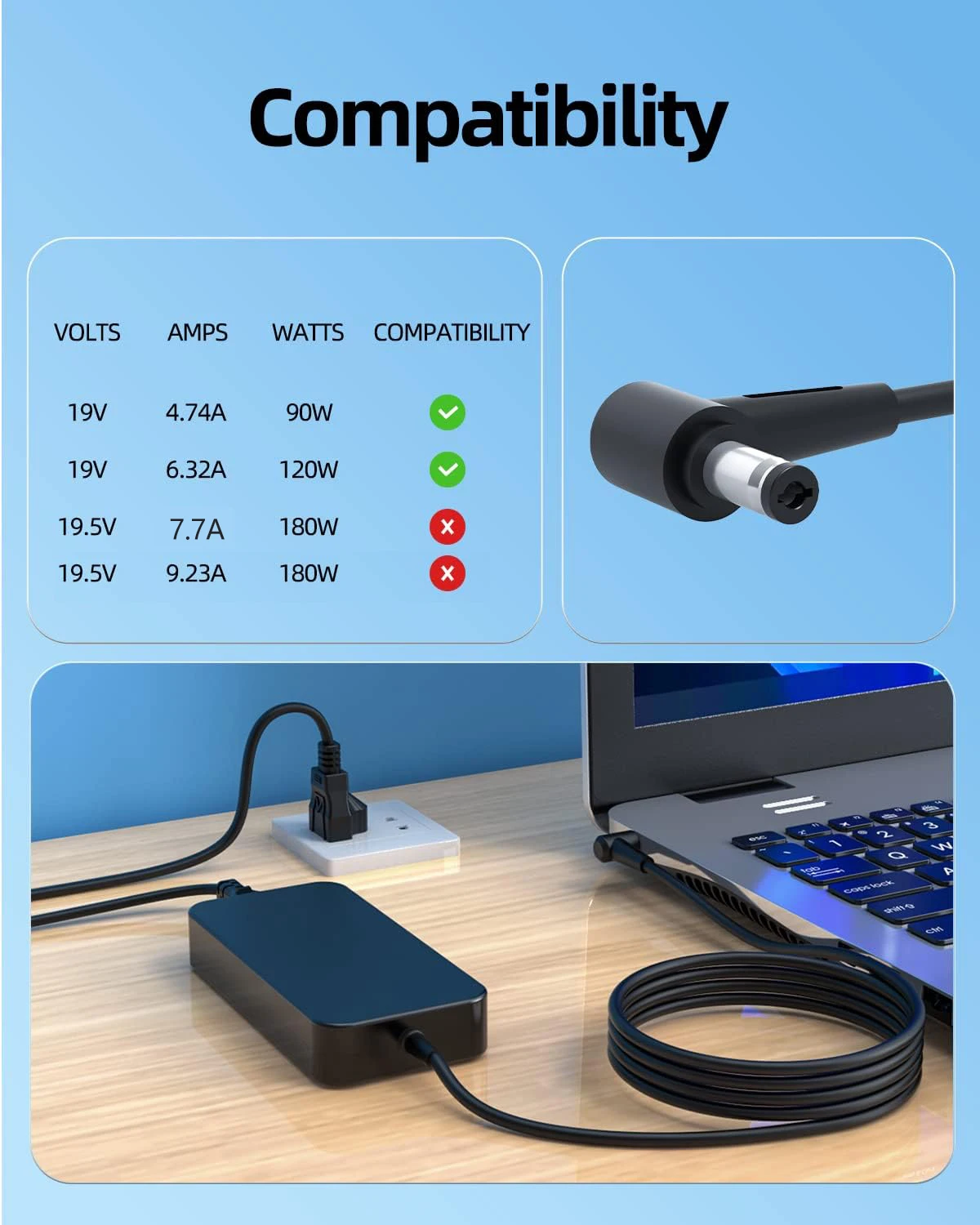 19.5V 6.32A Laptop AC Adapter  - Laptop Accessories Shop บทวิจารณ์และราคา