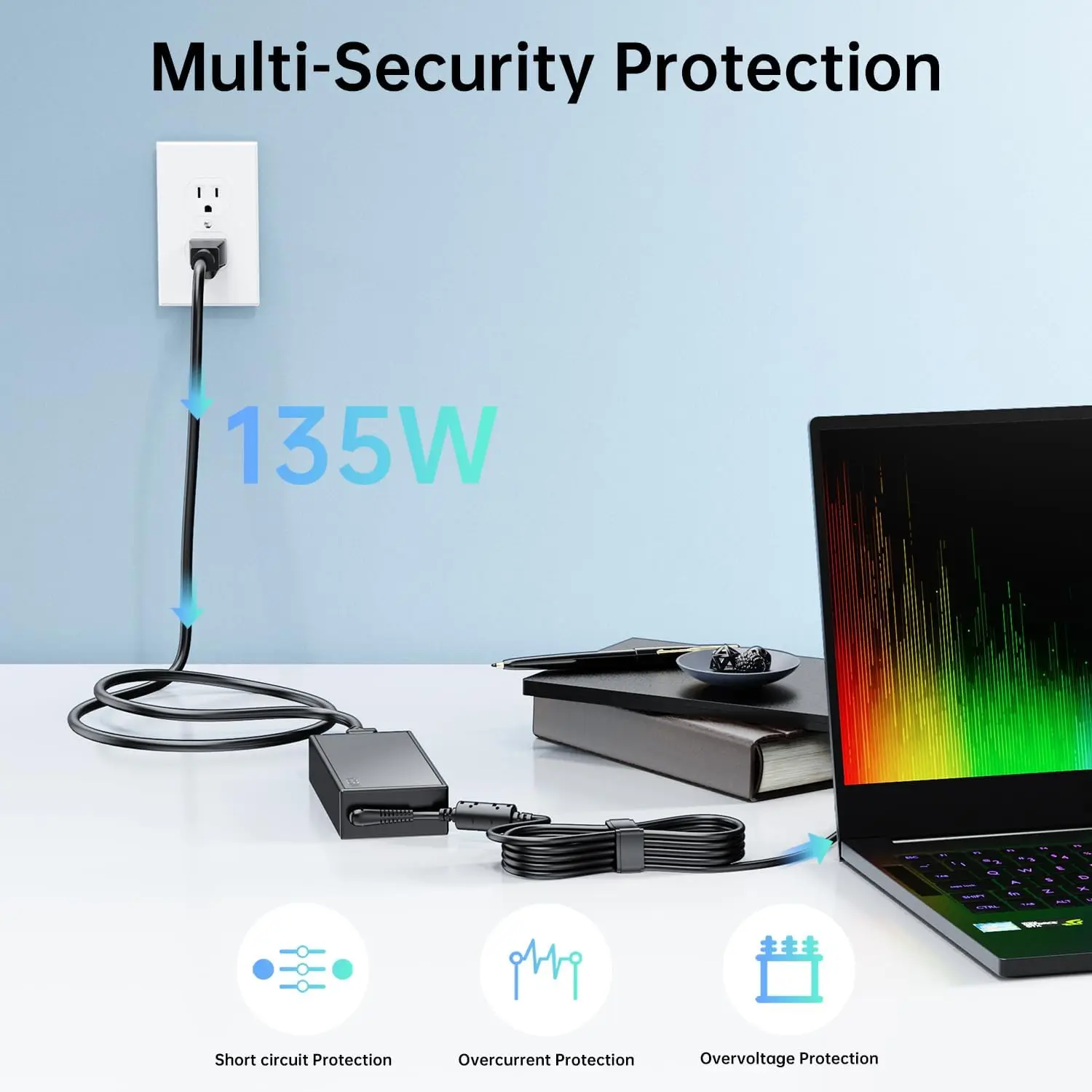 20V 6.75A 135W Laptop Ac Adapt - Laptop Accessories Shop บทวิจารณ์และราคา