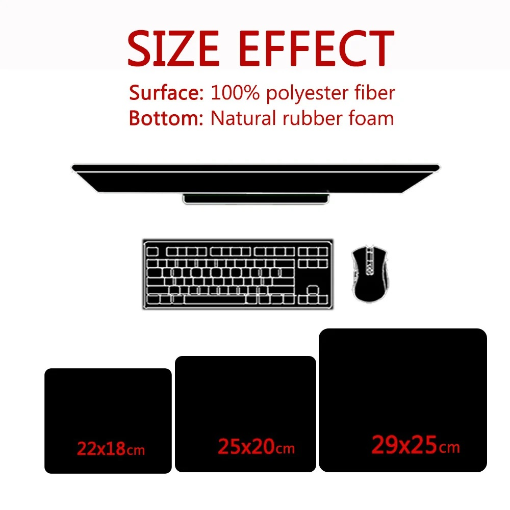 Pc Gamer Cutie Shop Pad on the - Laptop Accessories Shop บทวิจารณ์และราคา