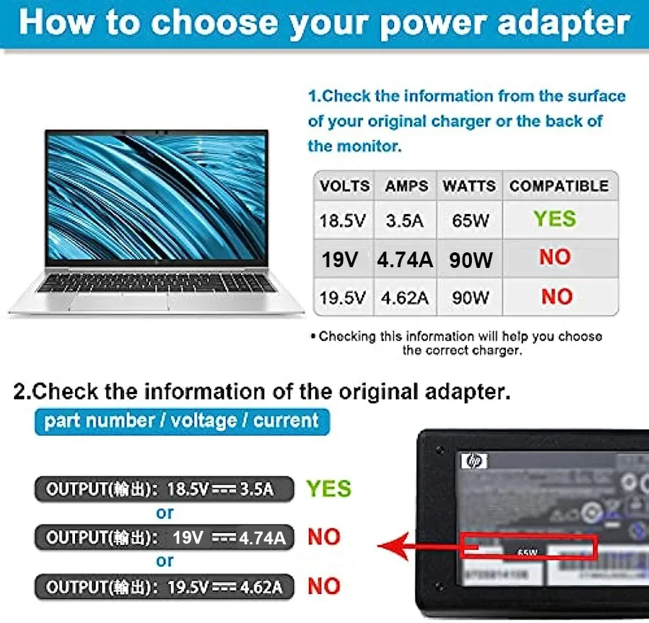 18.5V 3.5A Laptop Ac Adapter C - Laptop Accessories Shop บทวิจารณ์และราคา