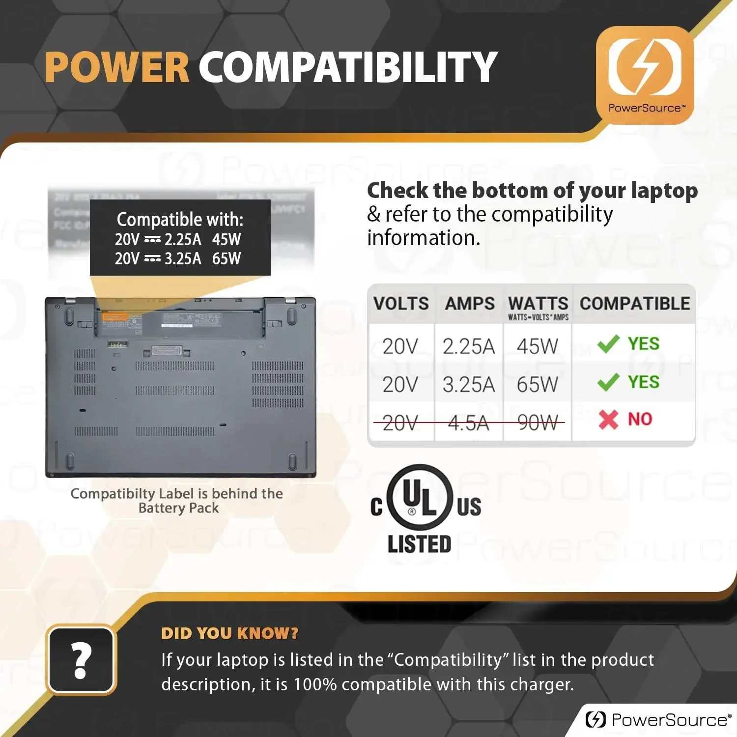 20V 3.25A Laptop AC Adapter Ch - Laptop Accessories Shop บทวิจารณ์และราคา